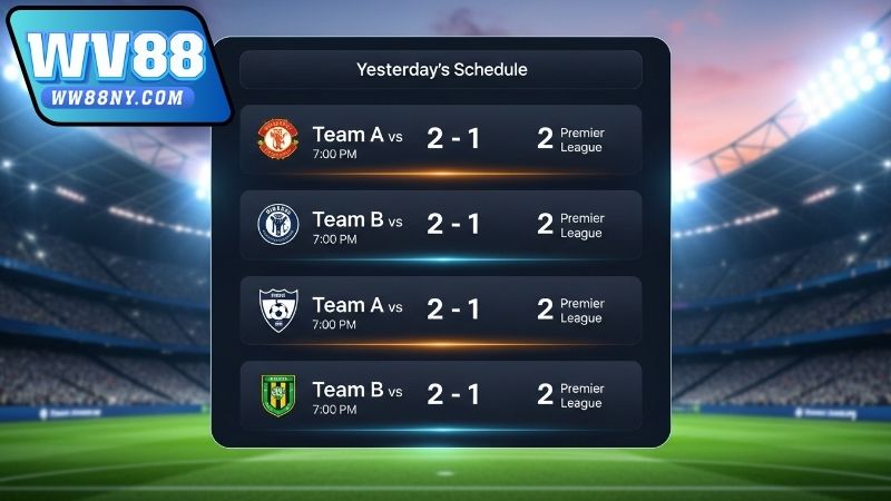 Tổng quan các trận cầu trong lịch thi đấu bóng đá hôm qua