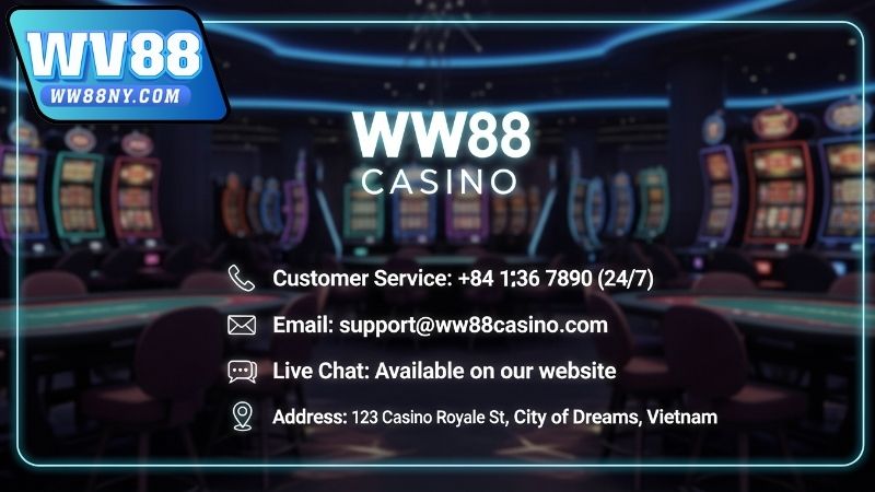 Các kênh liên hệ WW88 chính thức